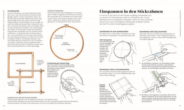 Produktbild: Sticken