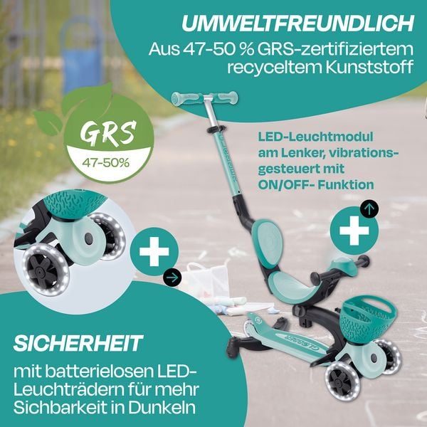 Produktbild: GLOBBER GO-UP BABY 360 LIGHTS mint
