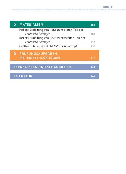 Produktbild: Kleider machen Leute von Gottfried Keller