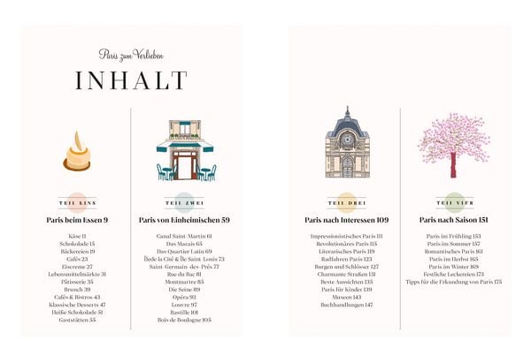 Produktbild: Paris zum Verlieben