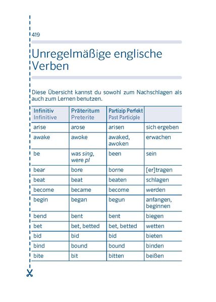 Produktbild: PONS Spick-W&ouml;rterbuch Englisch f&uuml;r die Schule