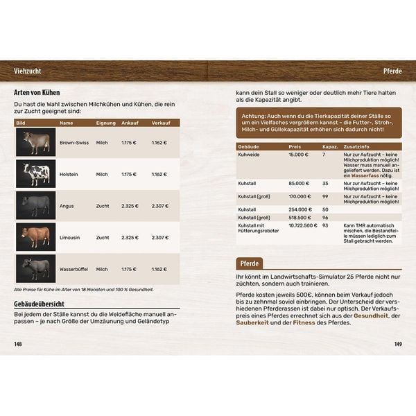 Produktbild: Landwirtschaftssimulator 25 - Der inoffizielle Guide
