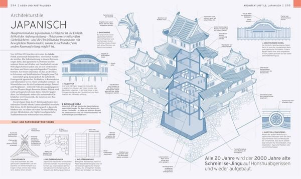 Produktbild: Die sch&ouml;nsten Bauwerke der Menschheit