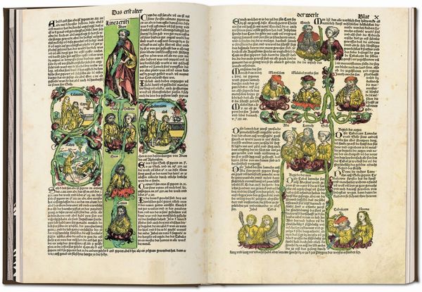 Produktbild: Schedel. Weltchronik - 1493. Kolorierte Gesamtausgabe