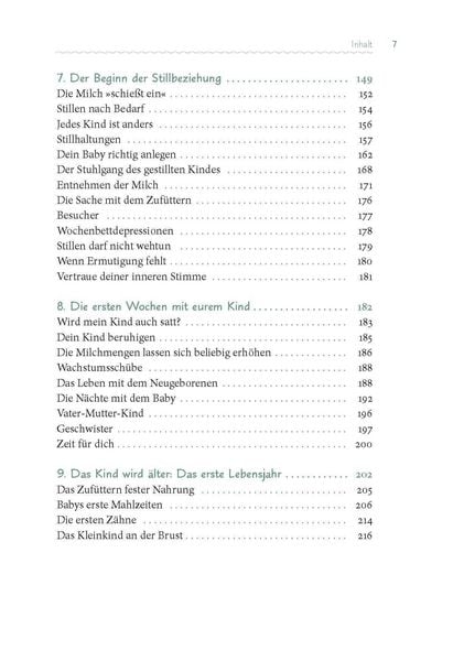 Produktbild: Das Stillbuch
