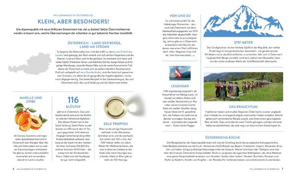 Produktbild: Secret Places Österreich