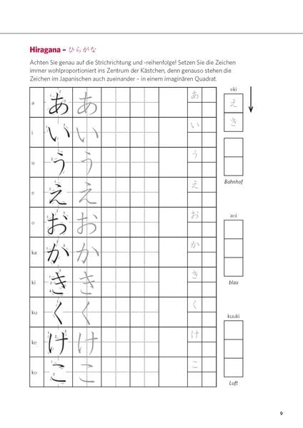Produktbild: PONS Power-Sprachkurs Japanisch 1