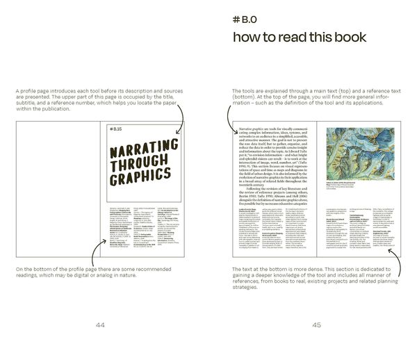 Produktbild: Urban Design Methods