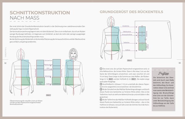 Schnittkonstruktion in der Mode - Maßschnitte