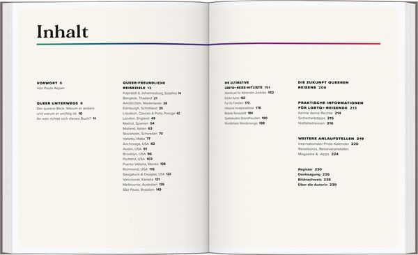 Produktbild: LONELY PLANET Bildband Queer Travel Guide