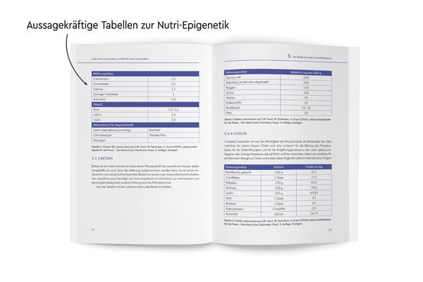 Produktbild: Die Macht der Epigenetik