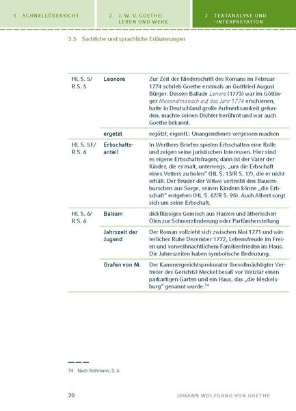 Produktbild: Die Leiden des jungen Werther von Johann Wolfgang von Goethe