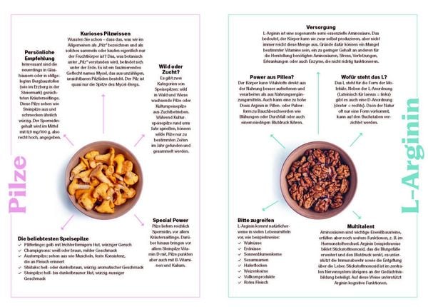Produktbild: Das Spermidin-Kochbuch