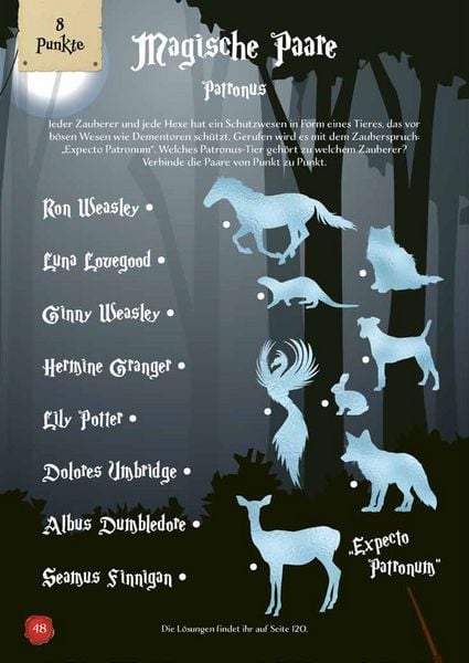 Produktbild: Das gro&szlig;e R&auml;tsel- & Quizbuch f&uuml;r alle Potterheads (von der bekannten Bloggerin Susi Strickliesel)