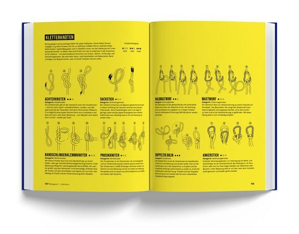 Produktbild: Das Alpenbuch