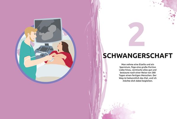 Produktbild: Richtig schwanger