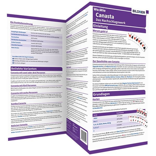 Produktbild: Canasta verstehen &ndash; spielen &ndash; gewinnen: Alles auf einen Blick!