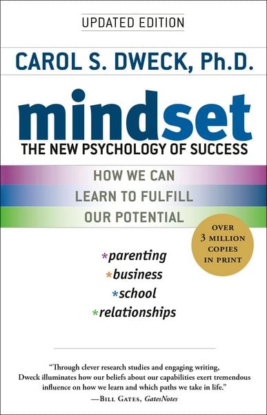 Produktbild: Mindset