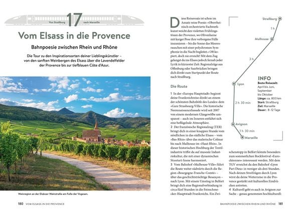 Produktbild: Dein ultimativer Interrail-Guide