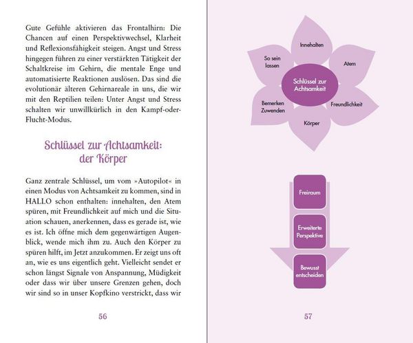 Produktbild: Achtsam leben