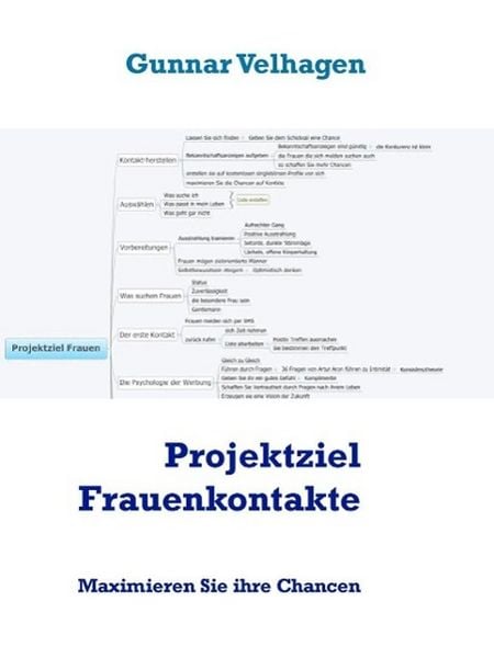 Produktbild: Projektziel Frauenkontakte