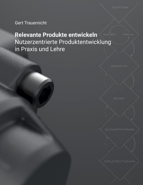 Produktbild: Relevante Produkte entwickeln