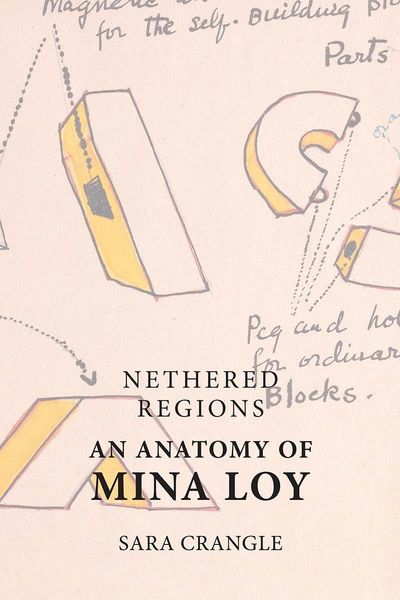 Produktbild: Nethered Regions - An Anatomy of Mina Loy
