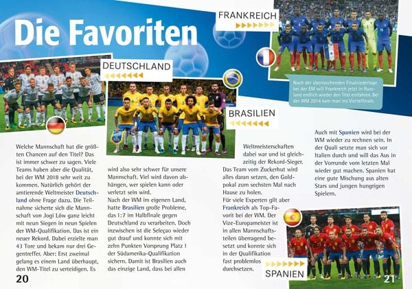 Produktbild: Fu&szlig;ball-WM 2018 - Was du wissen musst