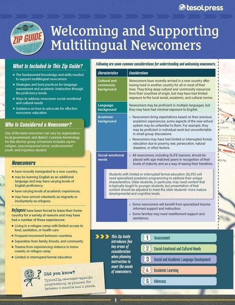 Produktbild: TESOL Zip Guide: Welcoming and Supporting Multilingual Newcomers