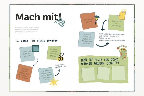Produktbild: Der kleine gr&uuml;ne Fu&szlig;abdruck