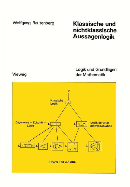 Produktbild: Klassische und nichtklassische Aussagenlogik
