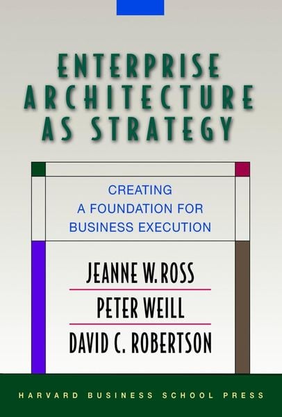 Produktbild: Enterprise Architecture As Strategy