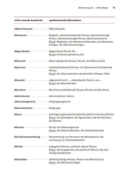 Produktbild: Einfach k&ouml;nnen - Gendern