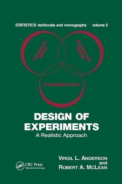 Produktbild: Design of Experiments