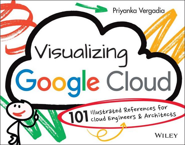Produktbild: Visualizing Google Cloud