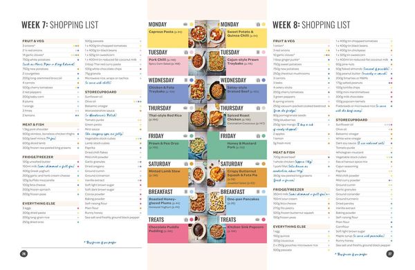Produktbild: What's for Dinner in One Pot?