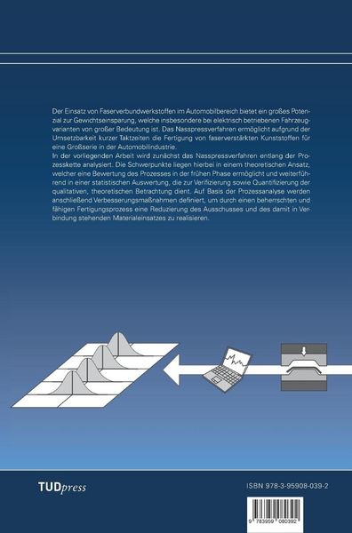 Produktbild: Analyse und anlagentechnische Verbesserung des Nasspressverfahrens