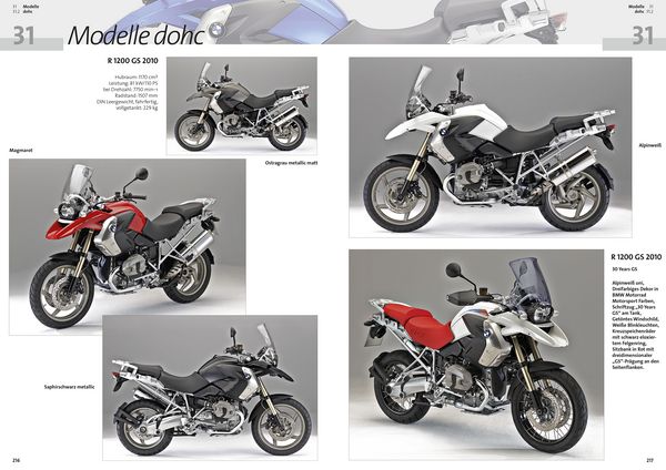 Produktbild: BMW R1200 GS, Adventure 2004-2013, Reparaturanleitung