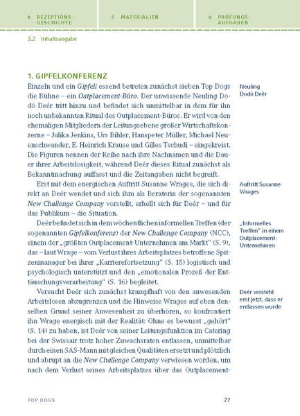 Produktbild: Top Dogs von Urs Widmer