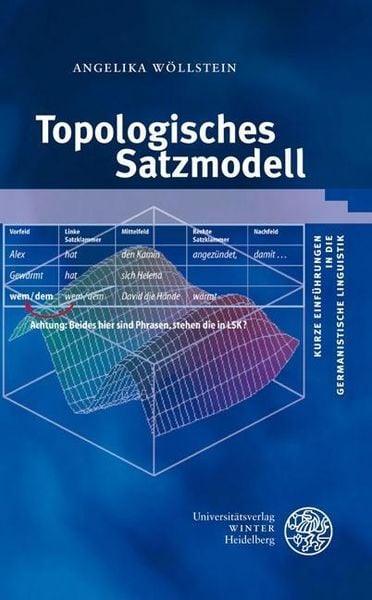 Produktbild: Topologisches Satzmodell