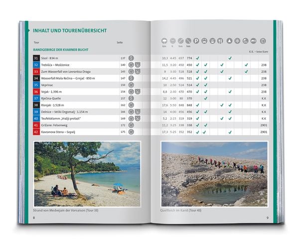 Produktbild: KOMPASS Wanderf&uuml;hrer Istrien mit Kvarner-Bucht, Krk, Rab, Cres und Losinj, 55 Touren