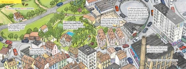 Produktbild: Klassenbuch - Wer gewinnt im Spiel des Lebens?