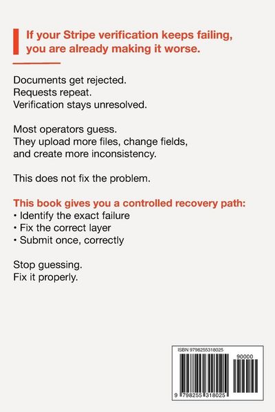 Produktbild: Stripe KYC Verification Failed
