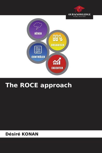 Produktbild: The ROCE approach