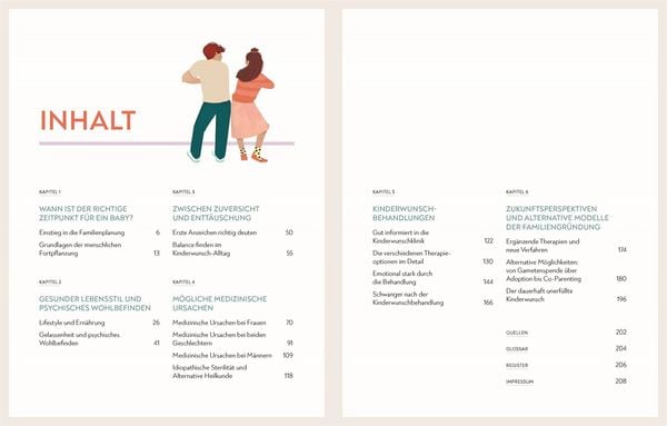 Produktbild: Kinderwunsch. Alles, was du wissen musst