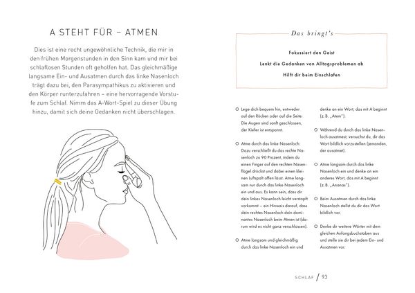 Produktbild: Richtig gut atmen