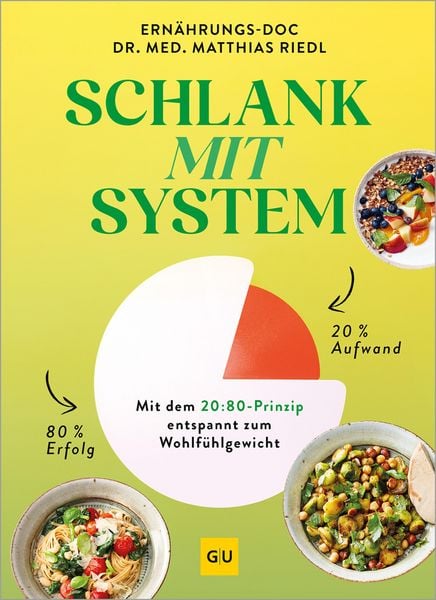 Produktbild: Schlank mit System