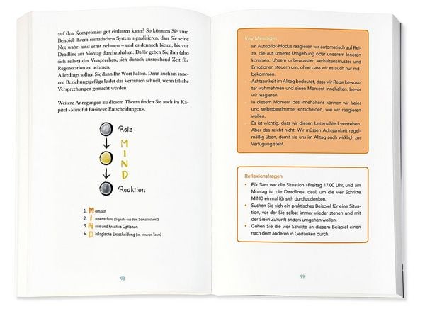 Produktbild: Mindful Leader