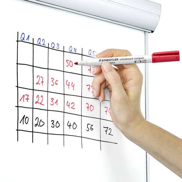 Produktbild: STAEDTLER Whiteboard-Marker Lumocolor 341, sortierte Farben, 4er Set