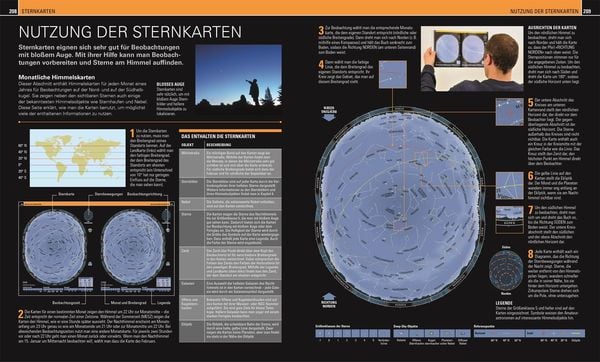 Praktische Astronomie. Den Sternenhimmel entdecken